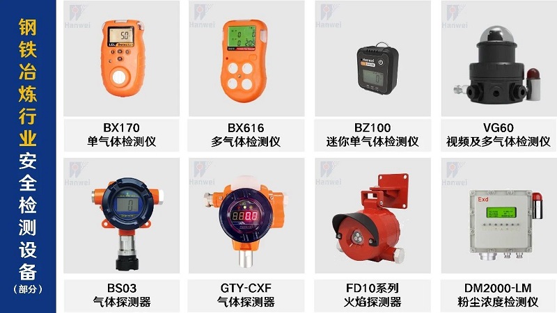 安全風險監(jiān)測預(yù)警全覆蓋，漢威方案護航鋼鐵冶煉行業(yè)