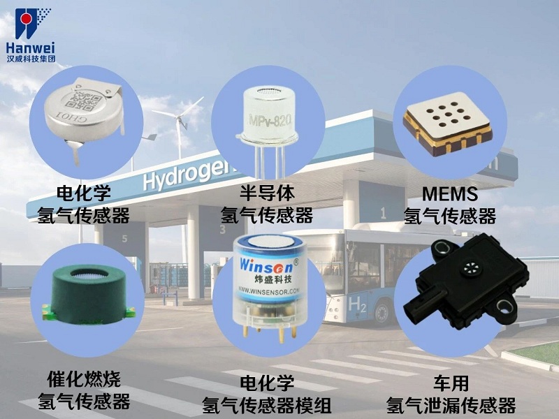 感知為基，漢威科技?xì)怏w探測器守護(hù)加氫站安全